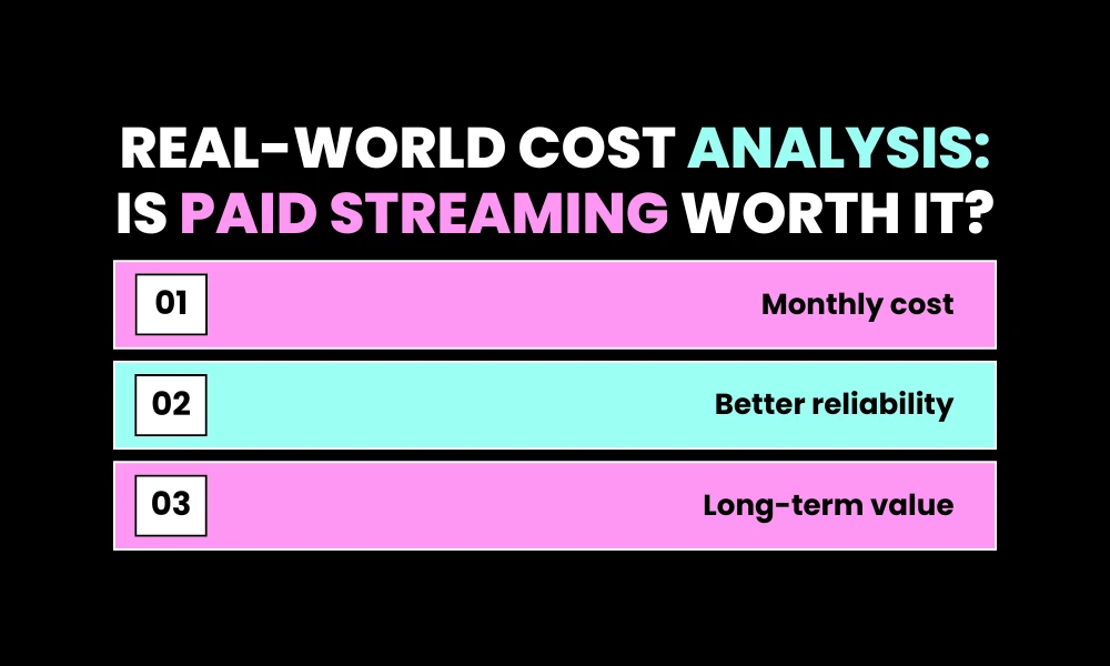 Real-World Cost Analysis: Is Paid Streaming Worth It?