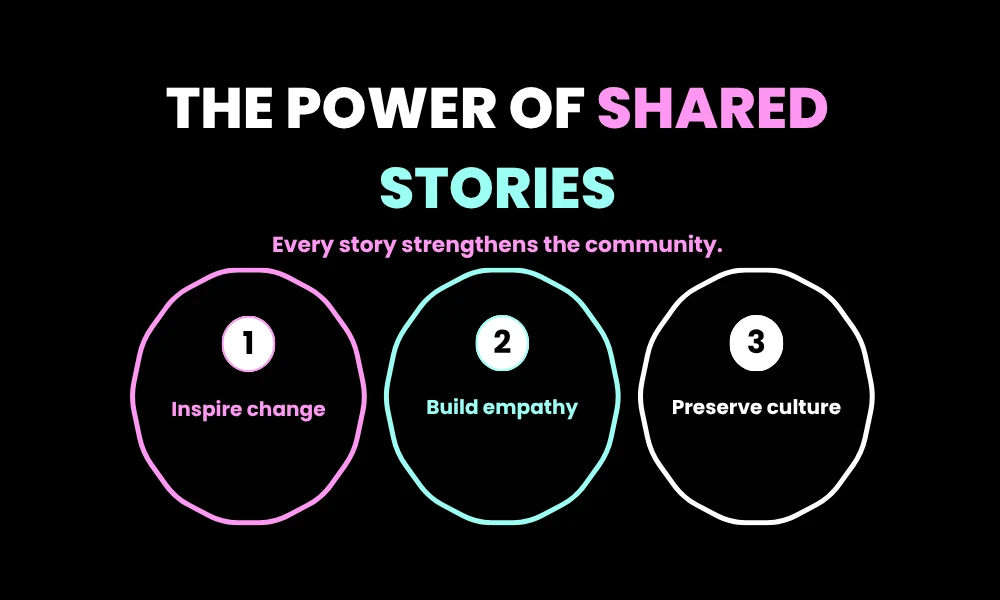 Facezem | Facezem Culture: Stories, Trends, and Ideas Shaping Modern Society The Power of Shared Stories