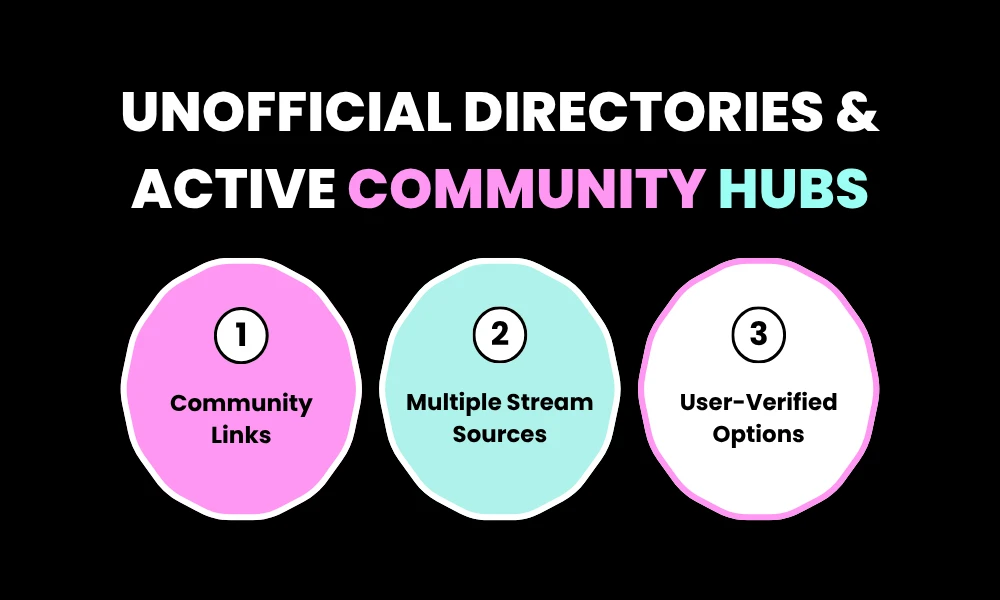 Facezem | SportSurge 2026: How It Works + 15 Safer Alternatives to Watch Live Sports Free Unofficial Directories & Active Community Hubs