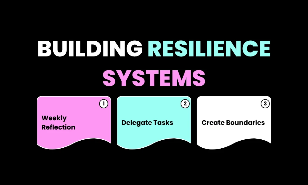 Facezem | How High Performers Protect Their Mental Health While Building Wealth Building Resilience Systems