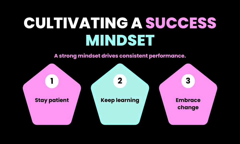 Cultivating a Success Mindset