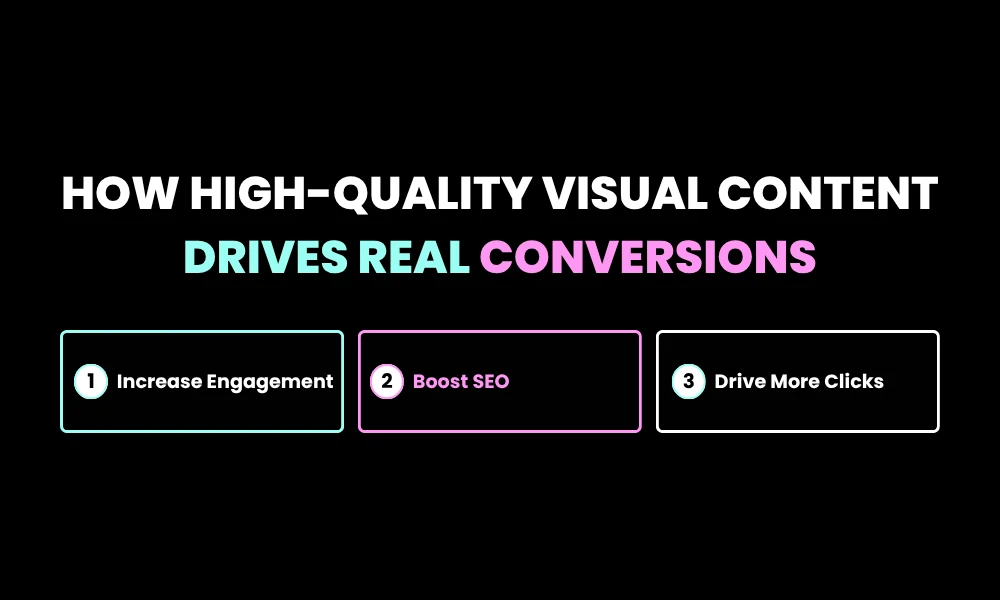 How High-Quality Visual Content Drives Real Conversions