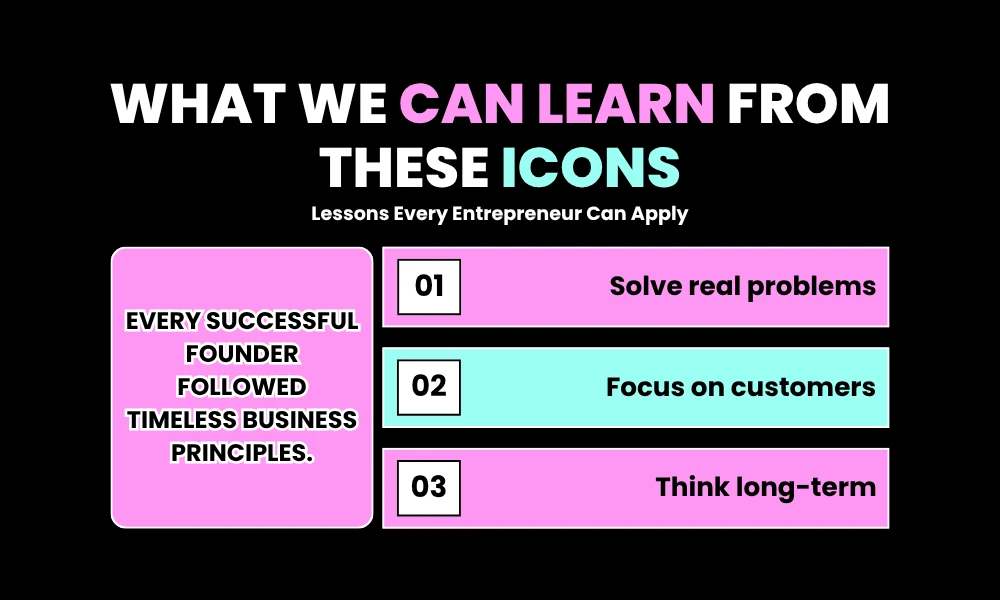 What We Can Learn From These Icons
