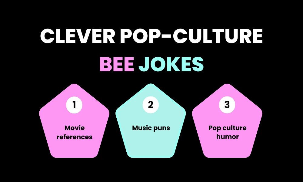 Facezem | 200+ Bee Puns That Are Buzz-Worthy Clever Pop-Culture Bee Jokes