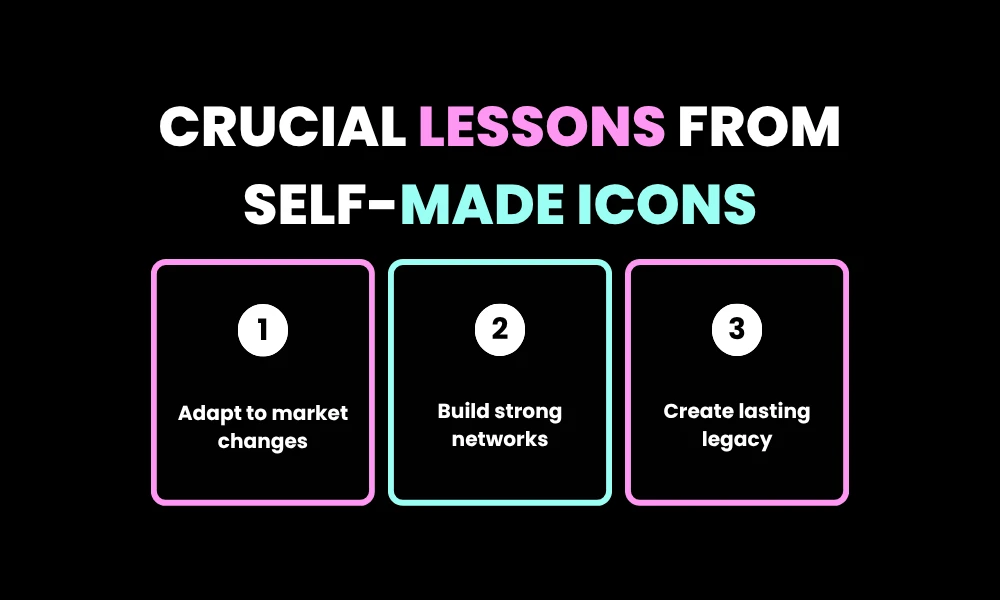 Crucial Lessons from Self-Made Icons