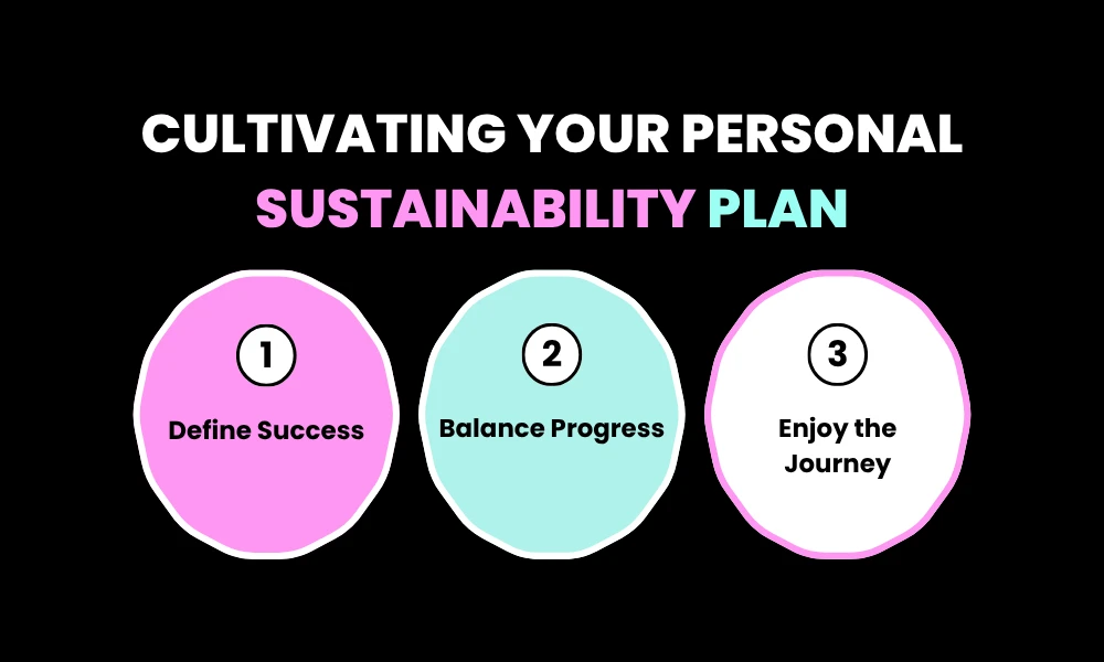 Facezem | How High Performers Protect Their Mental Health While Building Wealth Cultivating Your Personal Sustainability Plan