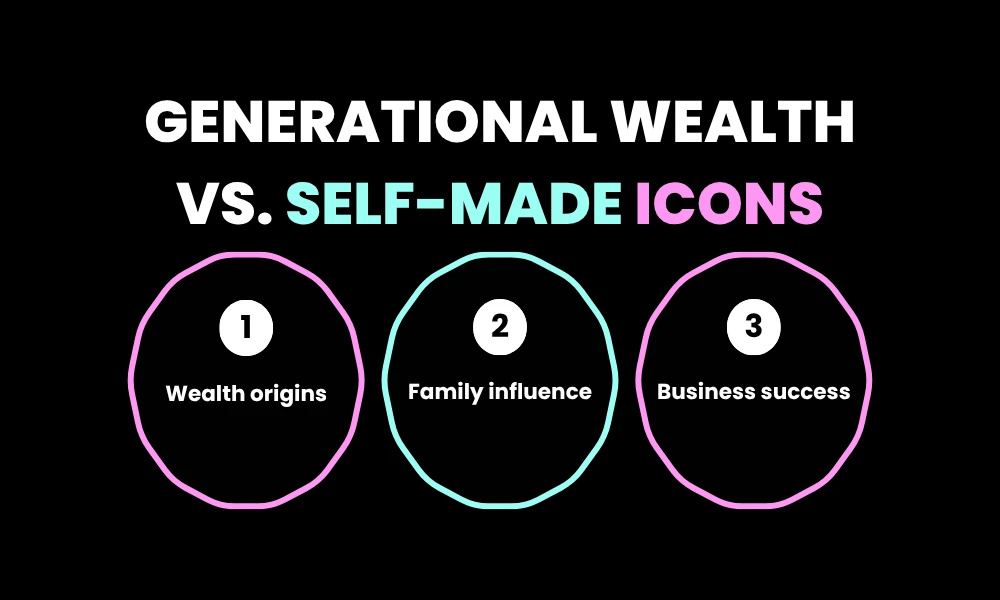 Generational Wealth vs. Self-Made Icons