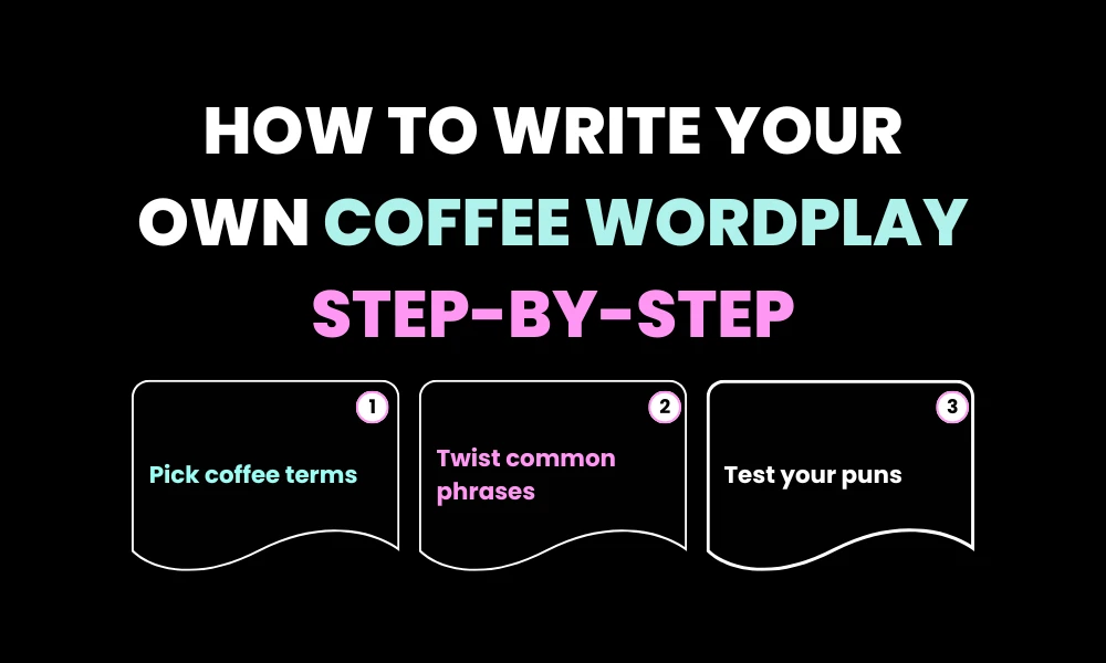 How to Write Your Own Coffee Wordplay Step-by-Step