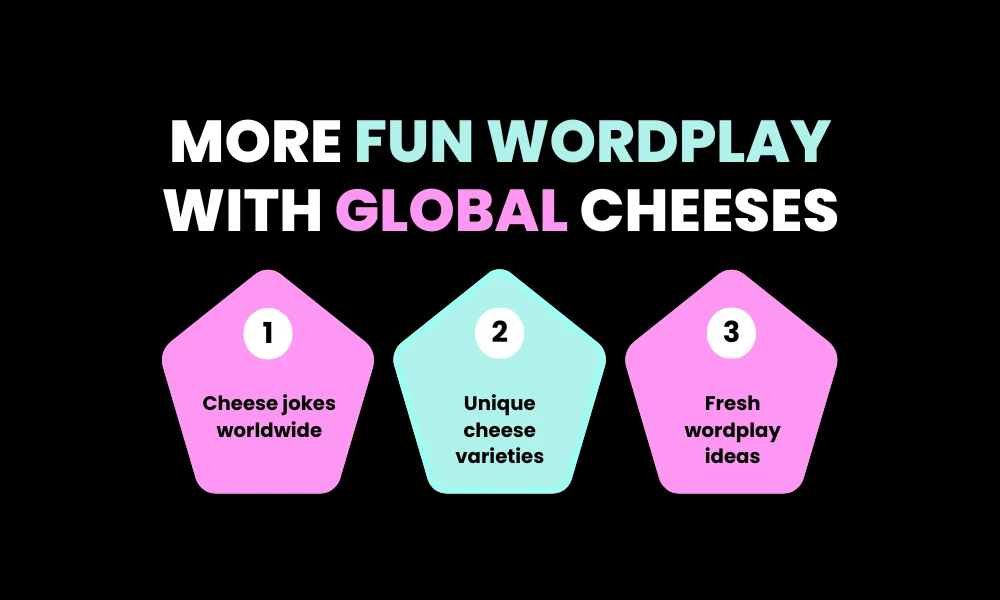 More Fun Wordplay with Global Cheeses