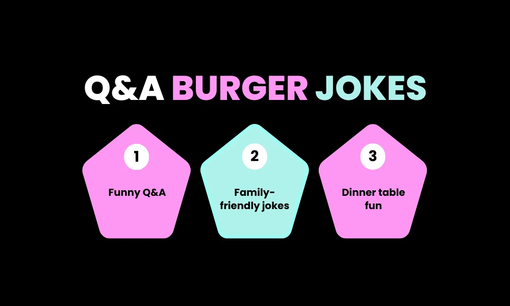Q&A Burger Jokes