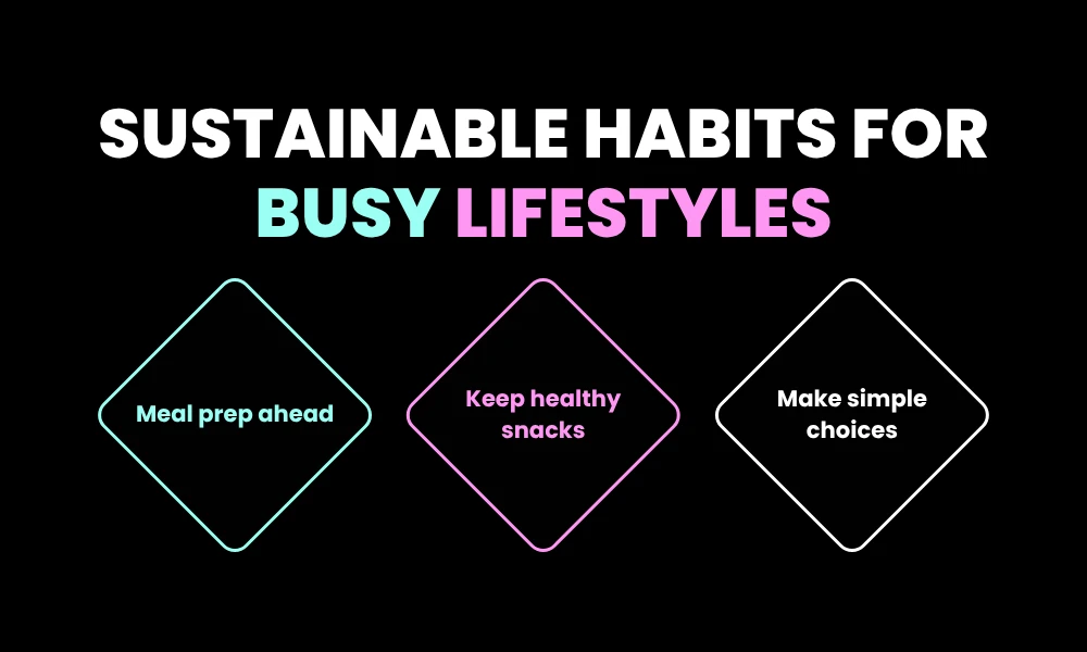 Sustainable Habits for Busy Lifestyles