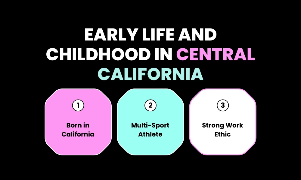 Early Life and Childhood in Central California