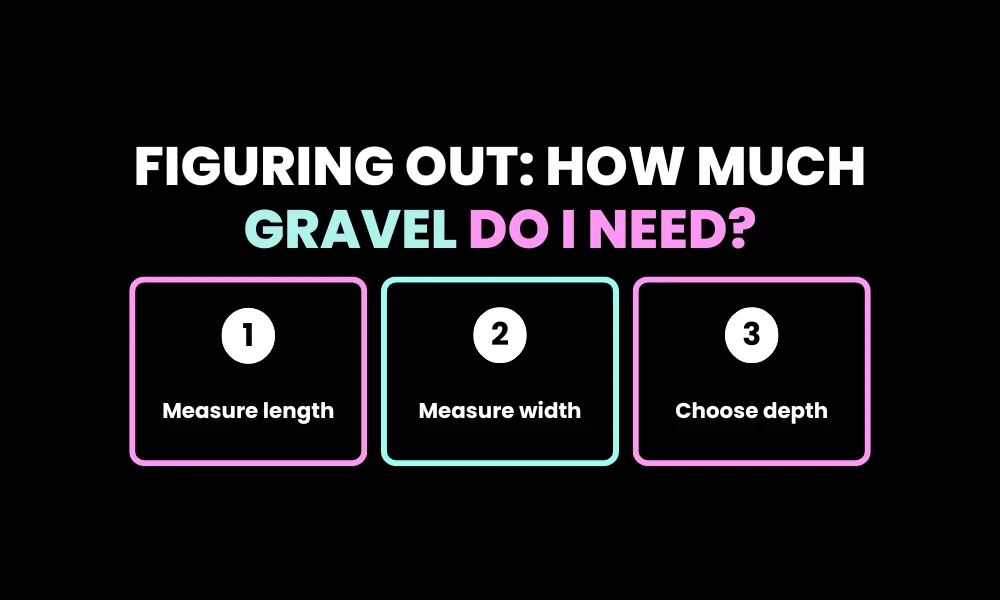 Figuring Out: How Much Gravel Do I Need?