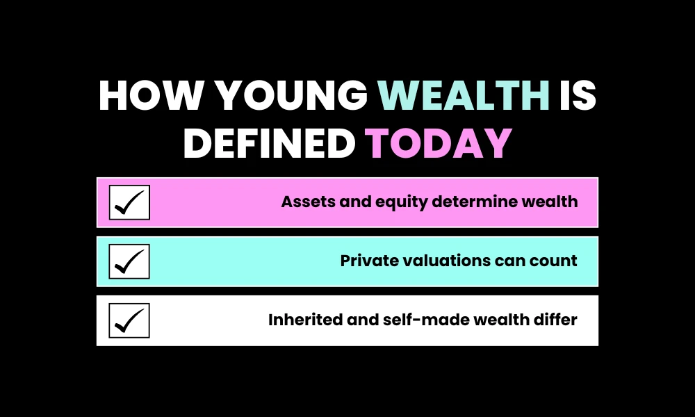 How Young Wealth Is Defined Today