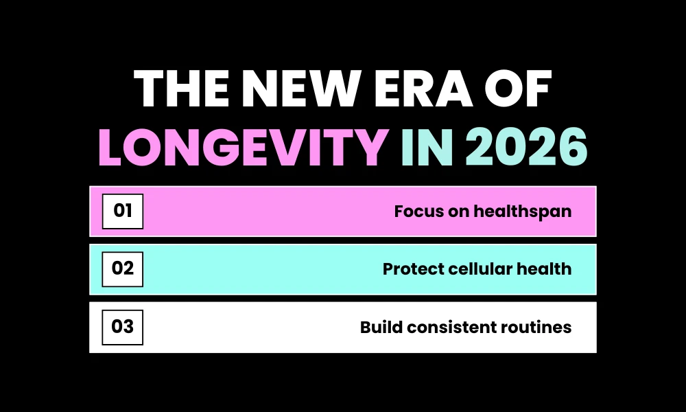 The New Era of Longevity in 2026