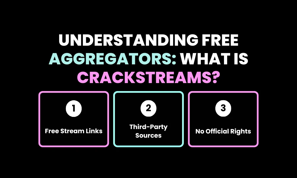 Understanding Free Aggregators: What Is CrackStreams?
