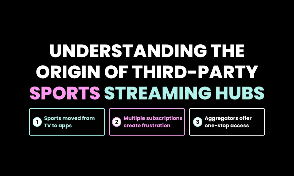 Facezem | What Is Methstreams Dad? Everything You Need to Know Understanding the Origin of Third-Party Sports Streaming Hubs