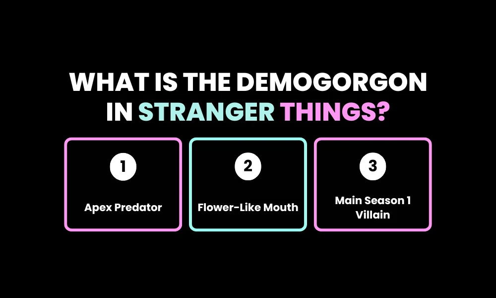 What Is the Demogorgon in Stranger Things?
