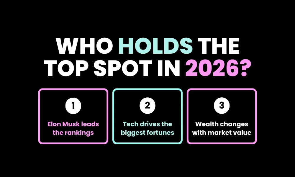 Who Holds the Top Spot in 2026?