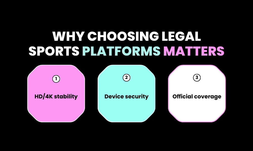 Why Choosing Legal Sports Platforms Matters