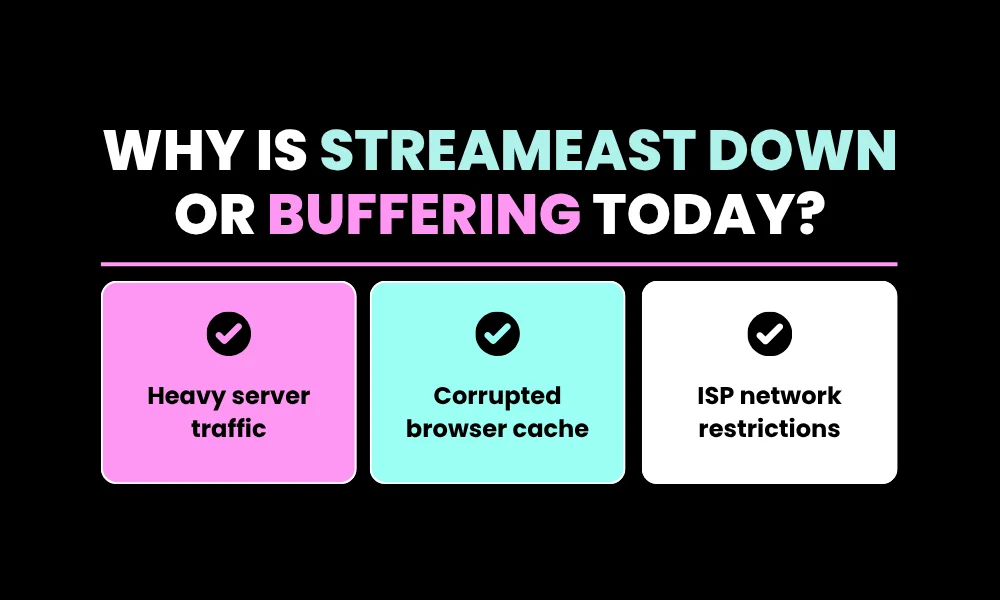 Why Is StreamEast Down or Buffering Today?