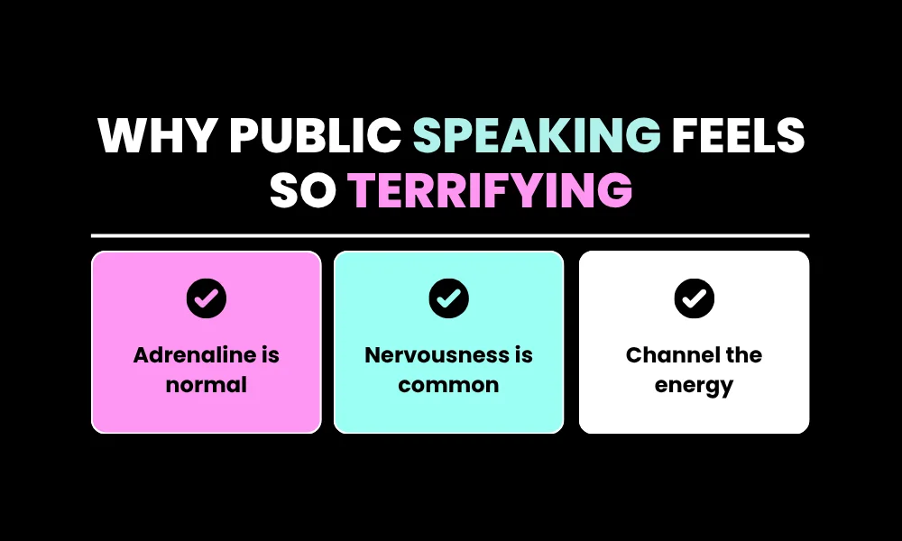 Why Public Speaking Feels So Terrifying