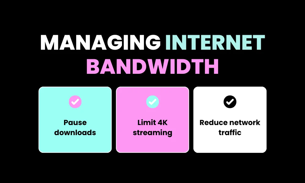Managing Internet Bandwidth