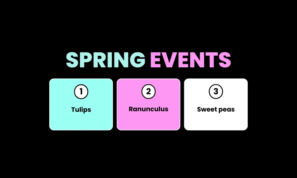 Spring Events