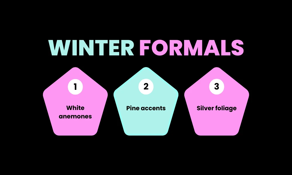 Winter Formals