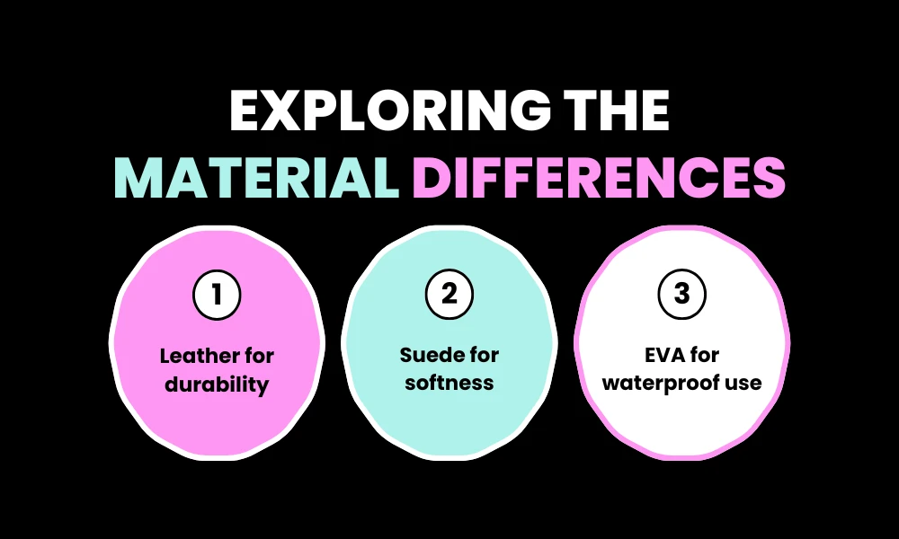 Exploring the Material Differences