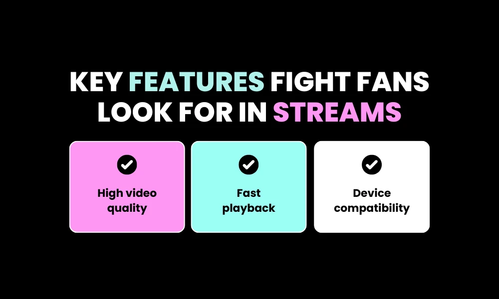 Key Features Fight Fans Look For in Streams