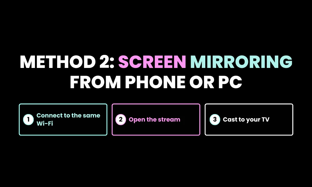 Method 2: Screen Mirroring from Phone or PC