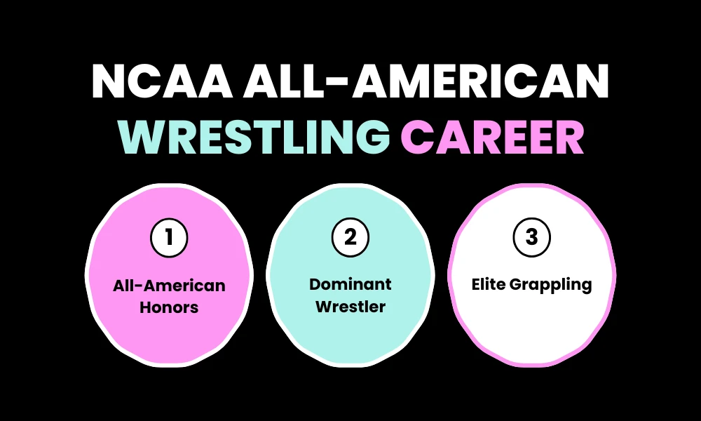 NCAA All-American Wrestling Career