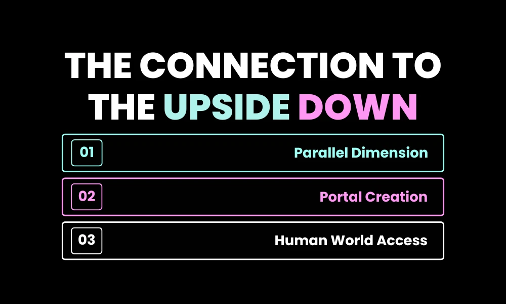 The Connection to the Upside Down