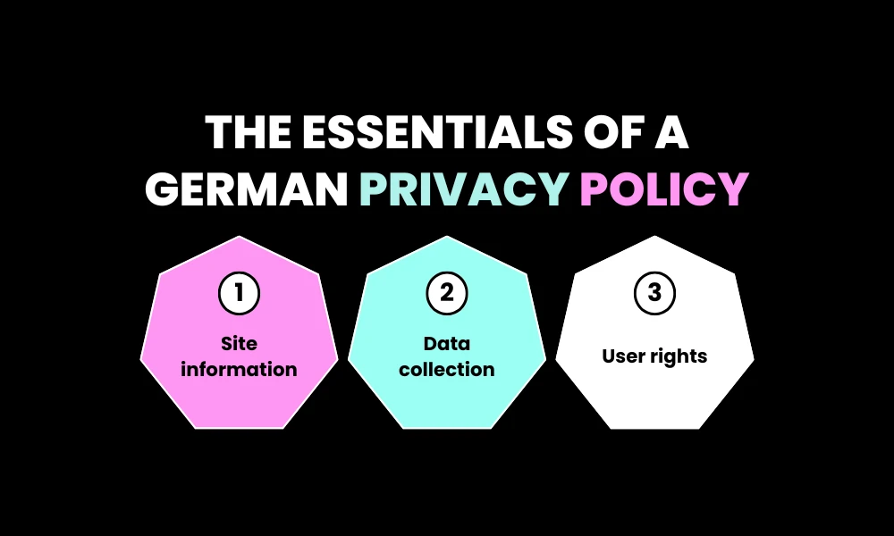 The Essentials of a German Privacy Policy