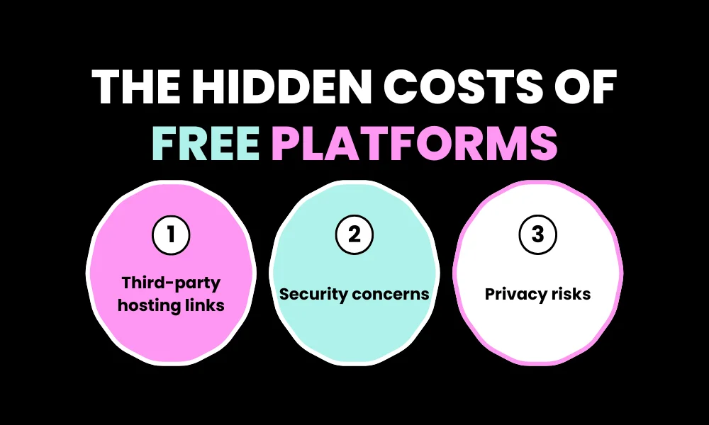 Facezem | What Really Is methstreams.ms? Let's Talk About It The Hidden Costs of Free Platforms