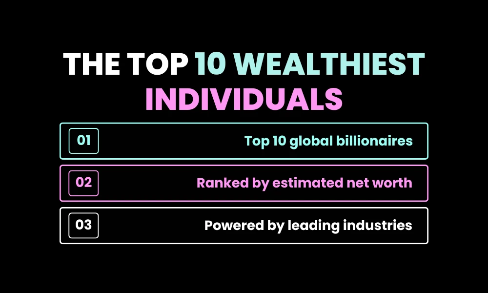 The Top 10 Wealthiest Individuals