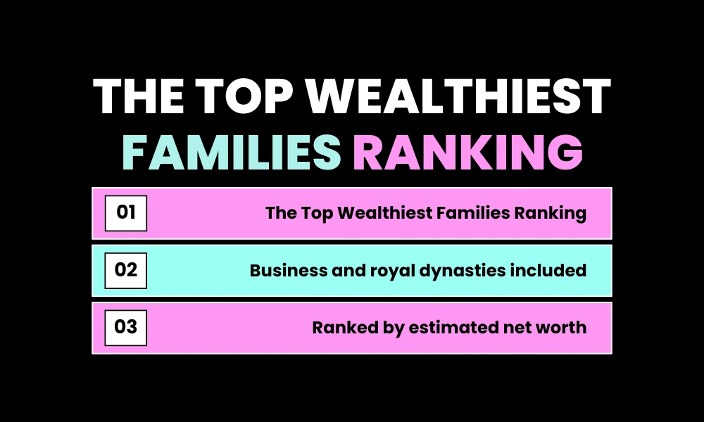 The Top Wealthiest Families Ranking