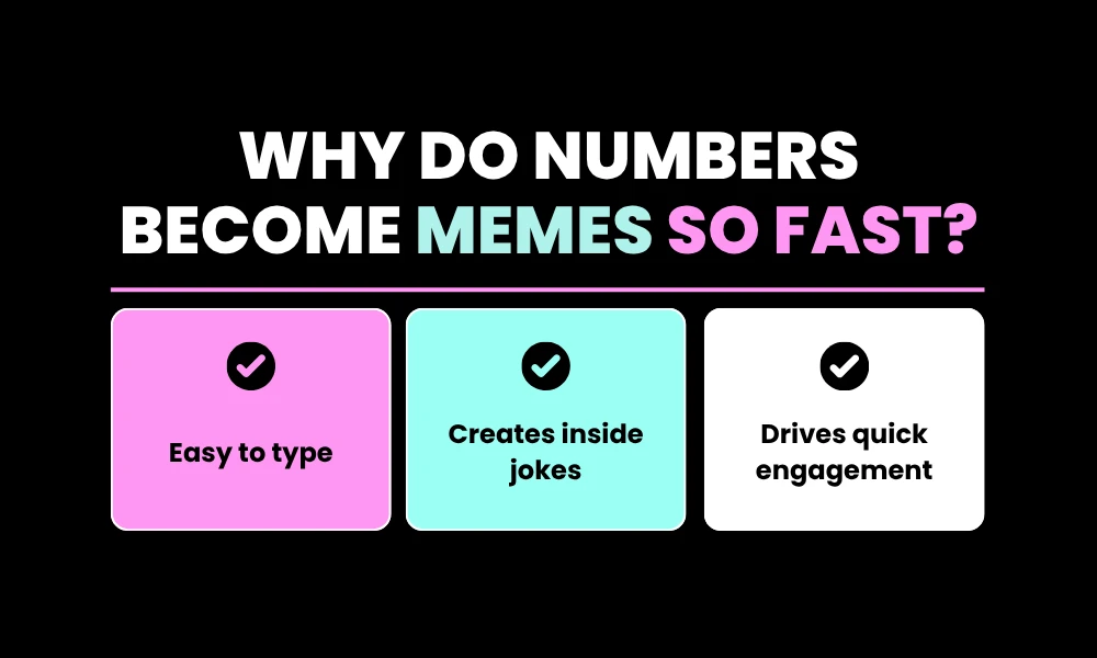 Why Do Numbers Become Memes So Fast?