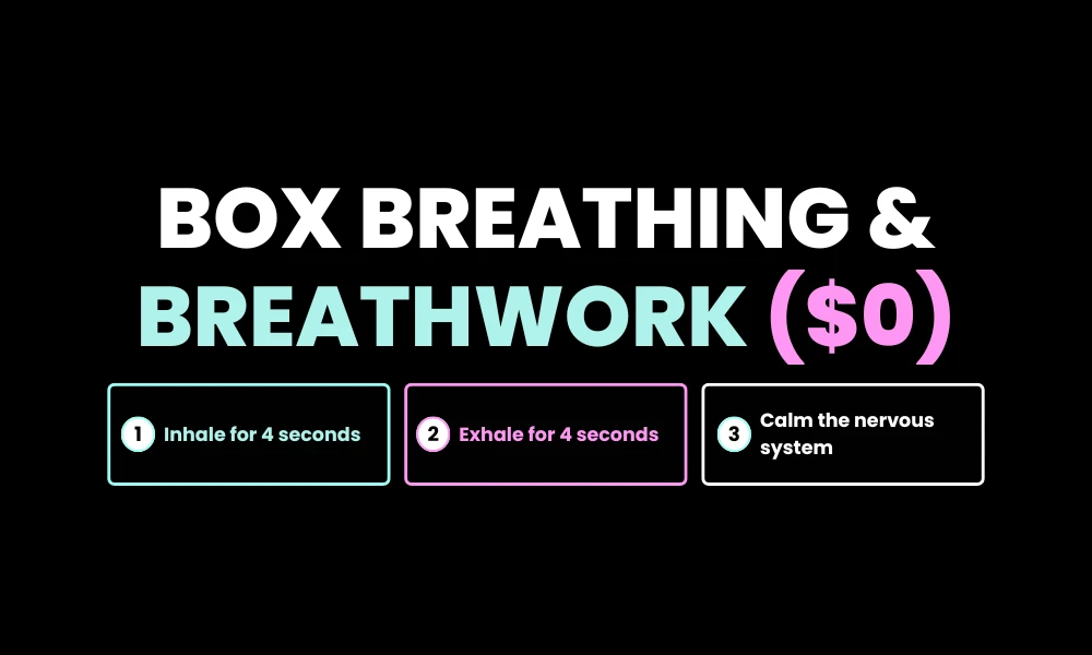 Box Breathing & Breathwork ($0)