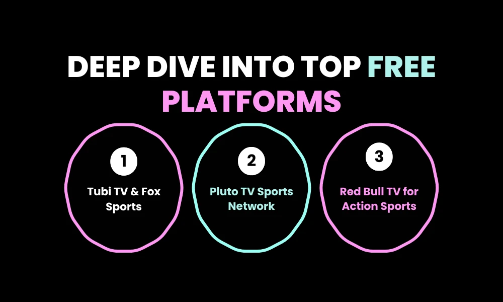 Facezem | Free Sports Streaming Alternatives Deep Dive into Top Free Platforms