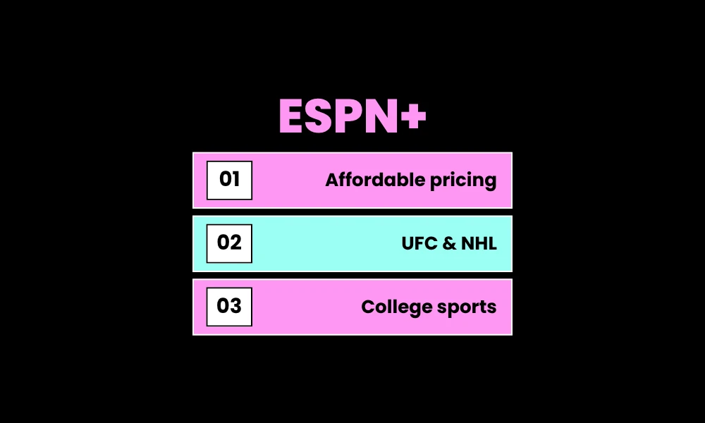 ESPN+