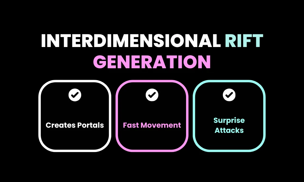 Interdimensional Rift Generation