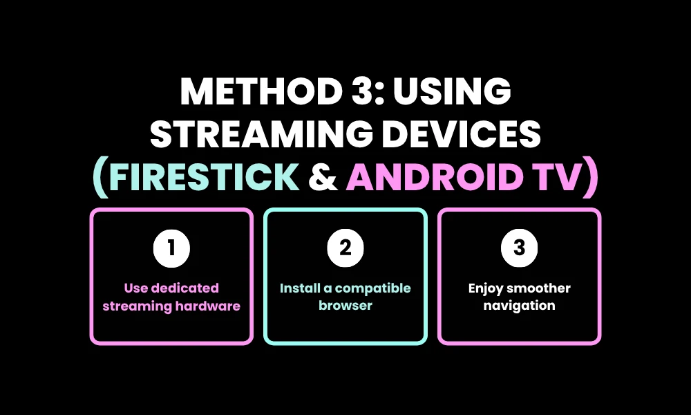 Method 3: Using Streaming Devices (Firestick & Android TV)