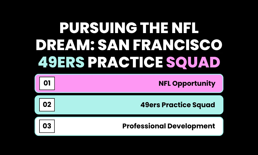 Pursuing the NFL Dream: San Francisco 49ers Practice Squad