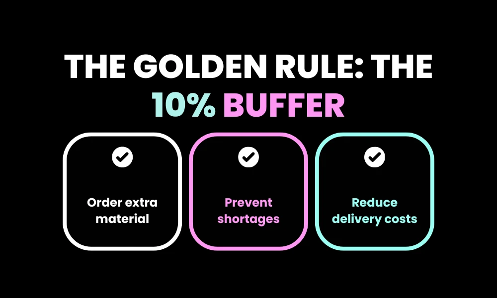 The Golden Rule: The 10% Buffer