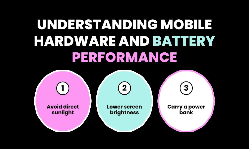Understanding Mobile Hardware and Battery Performance
