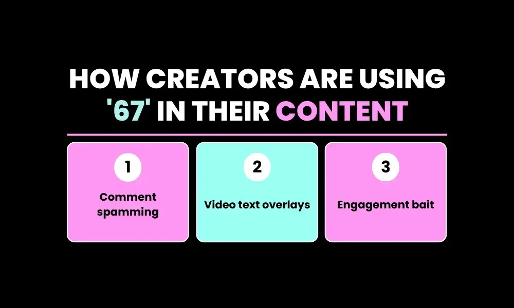 How Creators Are Using '67' in Their Content