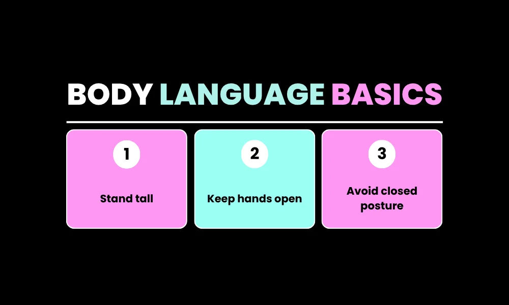 Body Language Basics