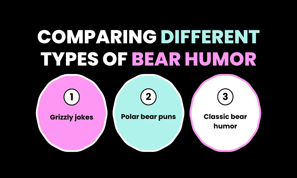 Comparing Different Types of Bear Humor